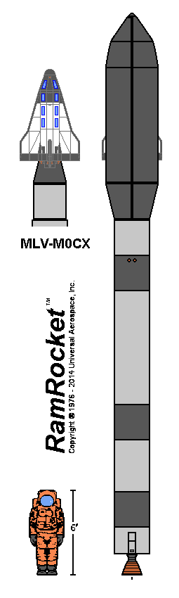 RamRocket MLV-M0CXA