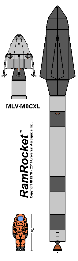 RamRocket MLV-M0CXL