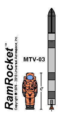 RamRocket MTV-03