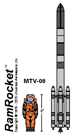 RamRocket MTV-06